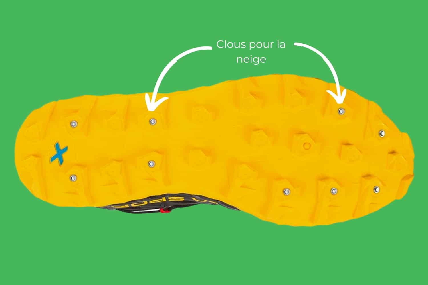 Les 3 meilleurs crampons trail (guide complet 2024)